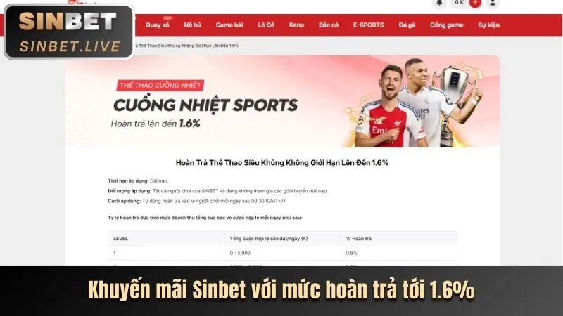 Khuyến mãi manclup nổ hũ